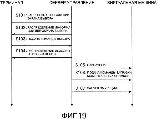 Система обработки информации, способ обработки информации, программа обработки информации, считываемый компьютером носитель записи, на котором хранится программа обработки информации (патент 2571251)