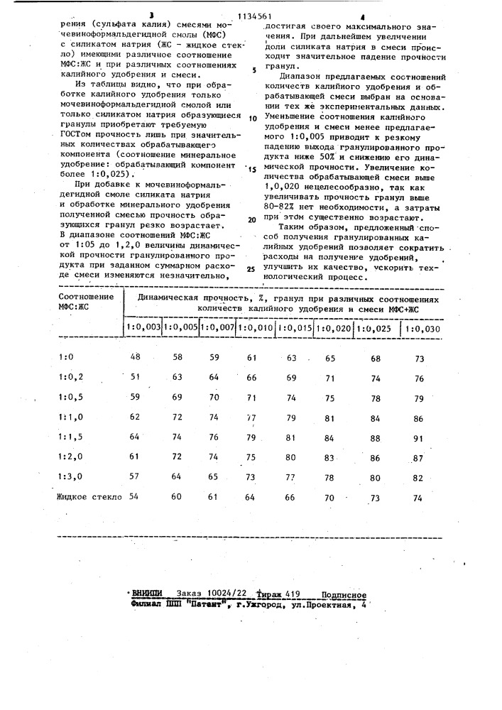 Способ получения гранулированного калийного удобрения (патент 1134561)