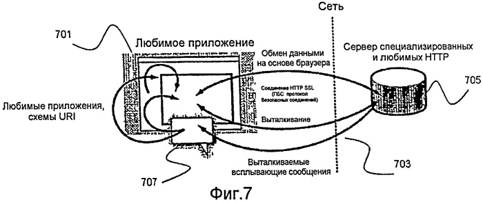 Устройство передачи данных для эмуляции поведения навигационного устройства (патент 2435202)
