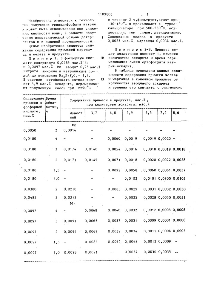 Способ получения триполифосфата натрия (патент 1189805)