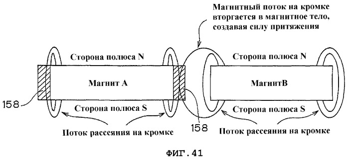 Ветровая система генерирования электроэнергии, система постоянных магнитов и преобразователь электроэнергии в механическую силу (патент 2383778)