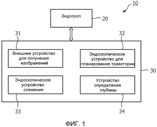 Оценка глубины в реальном времени по монокулярным изображениям эндоскопа (патент 2529380)