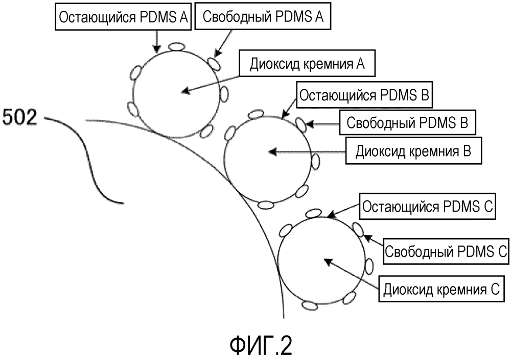 Тонер, устройство формирования изображения и рабочий картридж (патент 2644080)