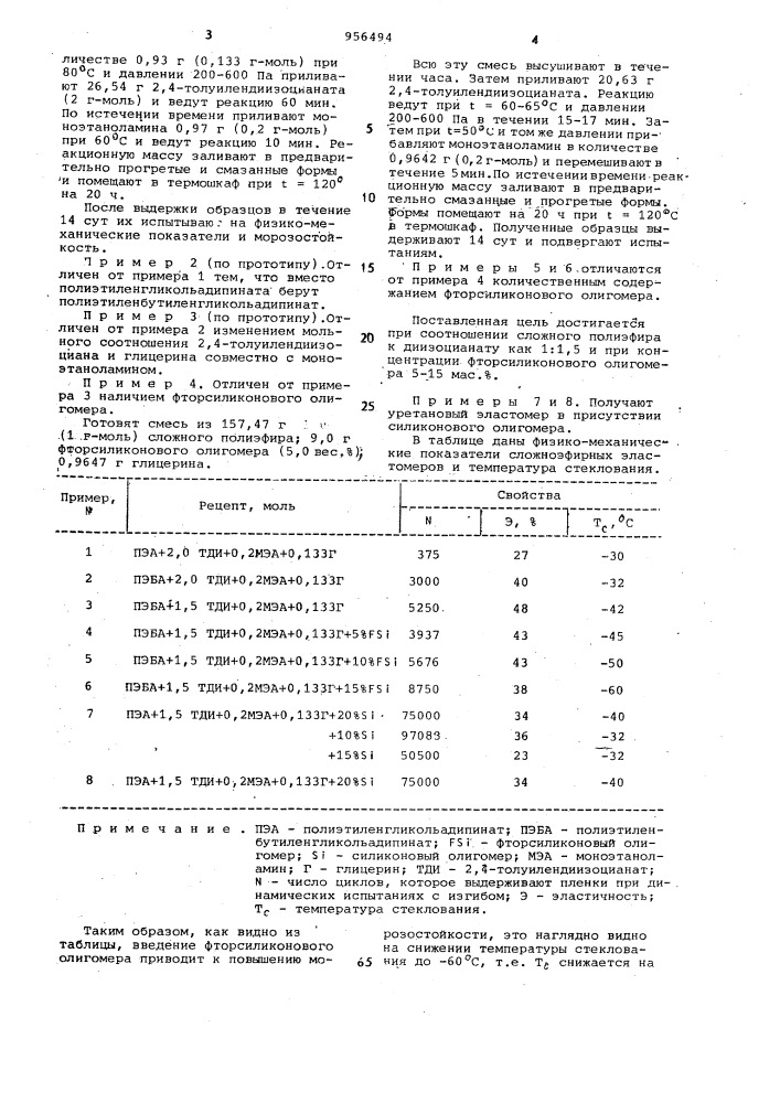 Способ получения уретановых эластомеров (патент 956494)