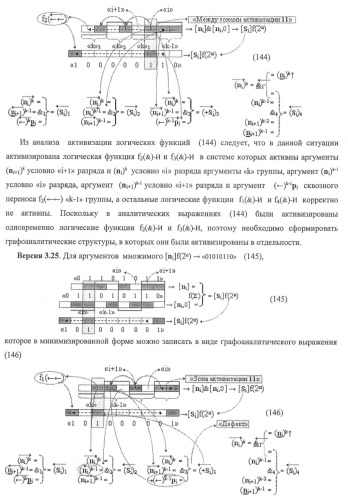 Функциональная структура предварительного сумматора f ([ni]&amp;[ni,0]) условно &quot;i&quot; и &quot;i+1&quot; разрядов &quot;k&quot; группы параллельно-последовательного умножителя f ( ) для позиционных аргументов множимого [ni]f(2n) с применением арифметических аксиом троичной системы счисления f(+1,0,-1) (варианты русской логики) (патент 2439658)