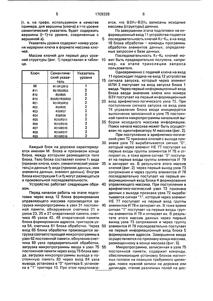 Устройство для обработки структур данных (патент 1709328)