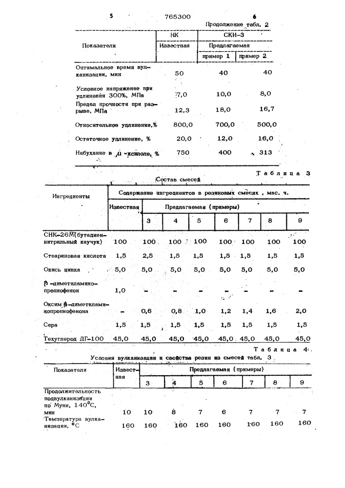 Вулканизуемая резиновая смесь на основе диенового каучка (патент 765300)