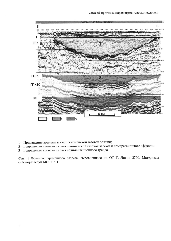 Способ прогноза параметров газовых залежей (патент 2598979)