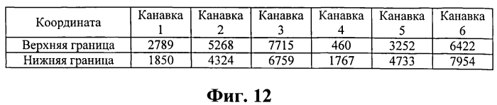 Способ оценки качества поверхности цилиндра двигателя внутреннего сгорания после операции плосковершинного хонингования (патент 2561013)