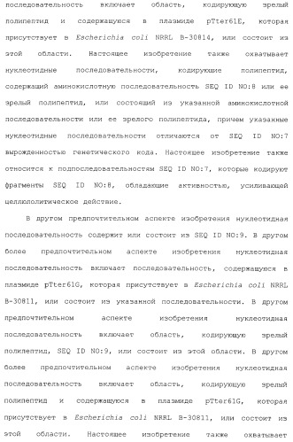 Клетка-хозяин trichoderma reesei для получения целлюлолитической белковой композиции, целлюлолитическая белковая композиция, способы ее получения и применения (патент 2494146)