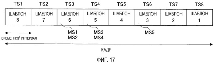 Устройство радиосвязи и способ передачи пилот-символа (патент 2349043)