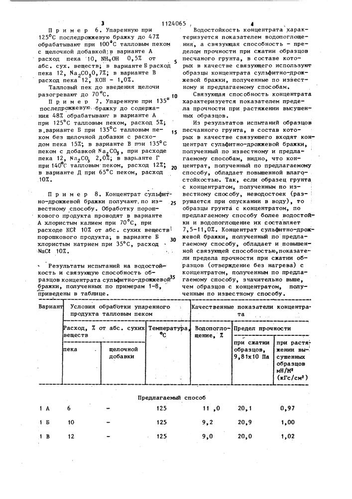 Способ получения концентрата сульфитно-дрожжевой бражки (патент 1124065)