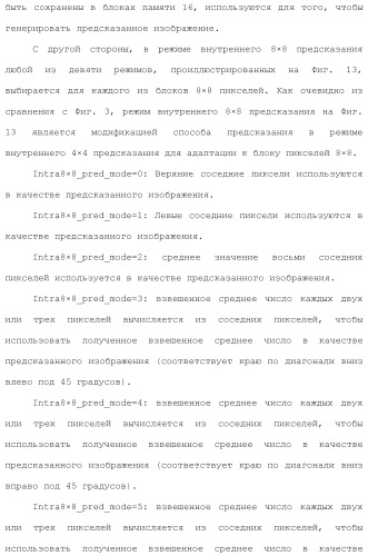 Устройство кодирования изображения и устройство декодирования изображения (патент 2430486)