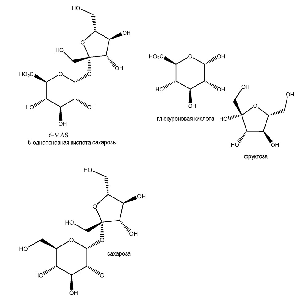 Способ ферментации низкомолекулярного сахара (патент 2658778)