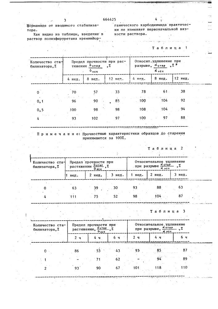 Способ получения раствора полиуретана (патент 664425)