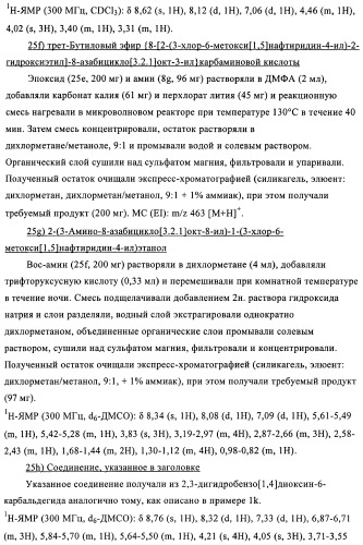 Новые соединения, обладающие антибактериальной активностью (патент 2410386)