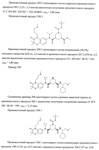 3,5-замещенные пиперидины, как ингибиторы ренина (патент 2415840)