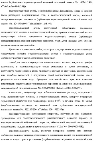 Водопоглощающая композиция на основе смол, способ ее изготовления (варианты), поглотитель и поглощающее изделие на ее основе (патент 2333229)