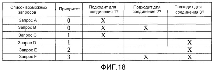 Улучшенная потоковая передача по запросу блоков с использованием масштабируемого кодирования (патент 2523918)