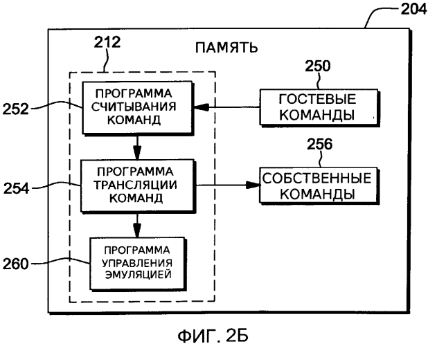 Способ выполнения машинной команды, компьютерная система и машиночитаемый носитель, обеспечивающие расчет расстояния от положения в основной памяти до границы блока основной памяти (патент 2568920)