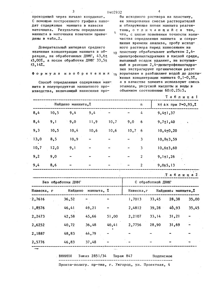 Способ определения содержания маннита в полупродуктах маннитного производства (патент 1402932)