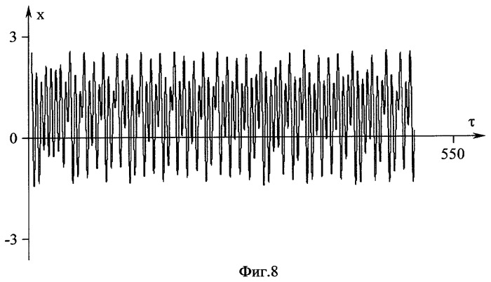 Генератор хаотических колебаний (патент 2412527)