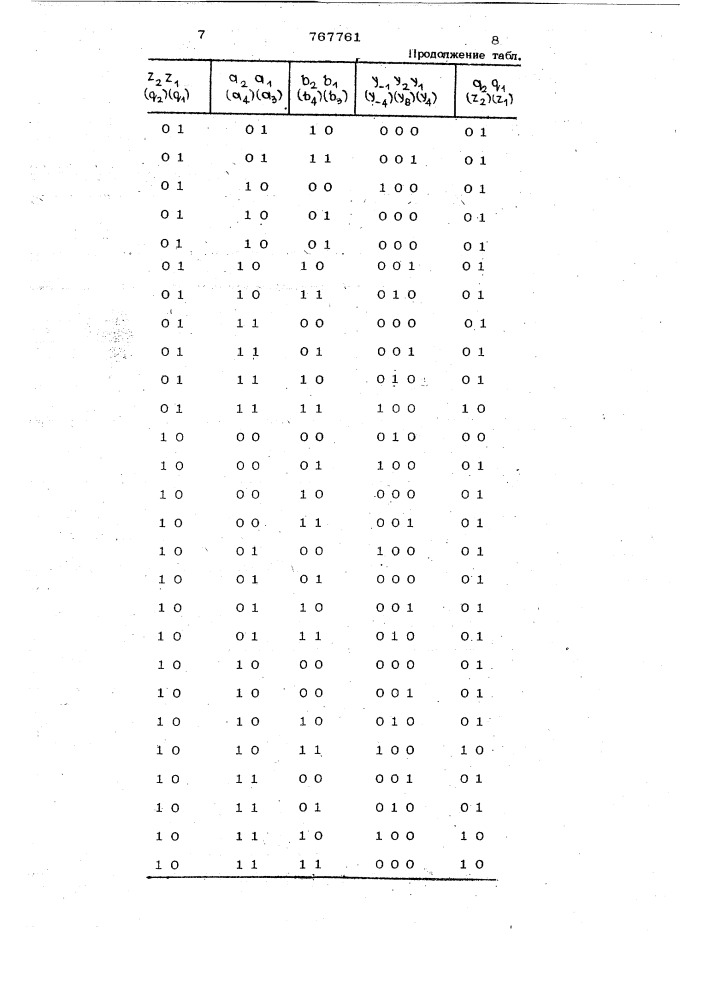 Устройство для умножения (патент 767761)