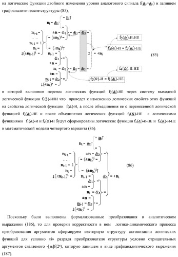 Функциональная структура процедуры преобразования позиционных условно отрицательных аргументов &#171;-&#187;[ni]f(2n) в структуру аргументов &quot;дополнительный код&quot; позиционно-знакового формата с применением арифметических аксиом троичной системы счисления f(+1,0,-1) (варианты) (патент 2429564)