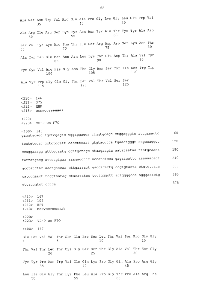 Биспецифическое одноцепочечное антитело к psmaxcd3 с межвидовой специфичностью (патент 2617942)