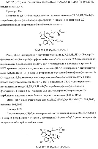 Замещенные пирролидин-2-карбоксамиды (патент 2506257)