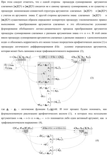 Функциональная структура процедуры преобразования позиционных условно отрицательных аргументов &#171;-&#187;[ni]f(2n) в структуру аргументов &quot;дополнительный код&quot; позиционно-знакового формата с применением арифметических аксиом троичной системы счисления f(+1,0,-1) (варианты) (патент 2429564)