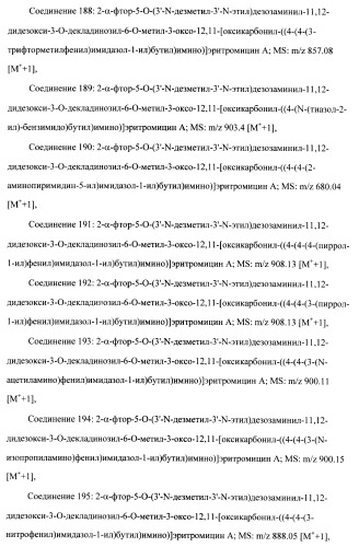 Кетолидные производные в качестве антибактериальных агентов (патент 2397987)