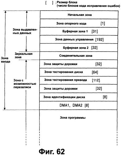 Носитель записи, записывающее устройство и считывающее устройство (патент 2280290)