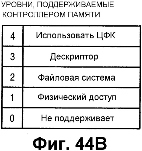 Записывающая система и способ управления ею (патент 2363977)