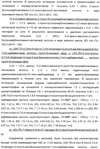 Производные малонамида в качестве ингибиторов гамма-секретазы для лечения болезни альцгеймера (патент 2402538)