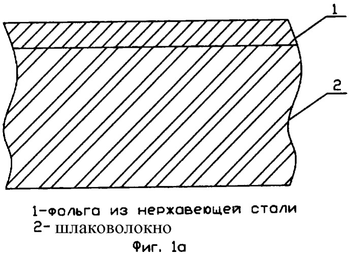 Огне- и теплозащитный материал (варианты) (патент 2360800)