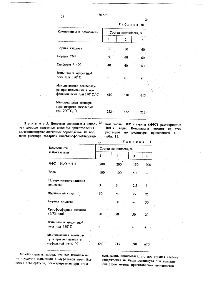 Способ получения пенопласта (патент 670228)