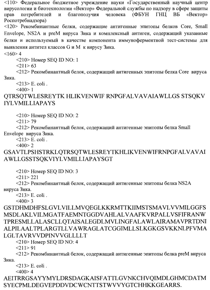 Рекомбинантные белки, содержащие антигенные эпитопы белков core, small envelope, ns2a и prem вируса зика, и комплексный антиген, содержащий указанные белки и используемый в качестве компонента иммуноферментной тест-системы для выявления антител классов g и m к вирусу зика (патент 2661085)