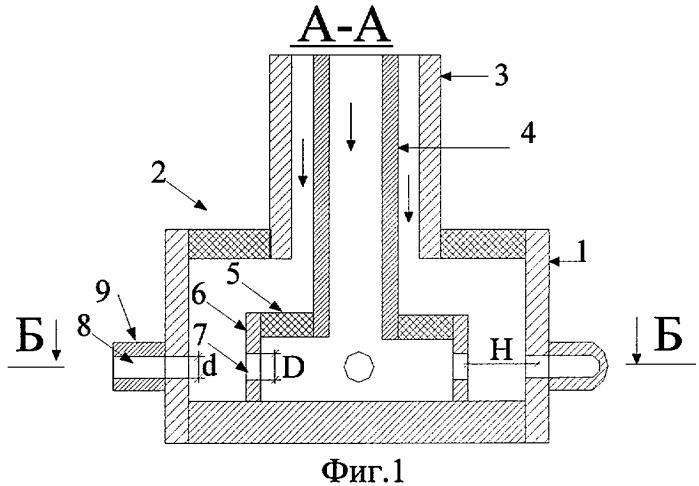Способ подогрева и перемешивания вязких сред и устройство для его осуществления (патент 2327513)