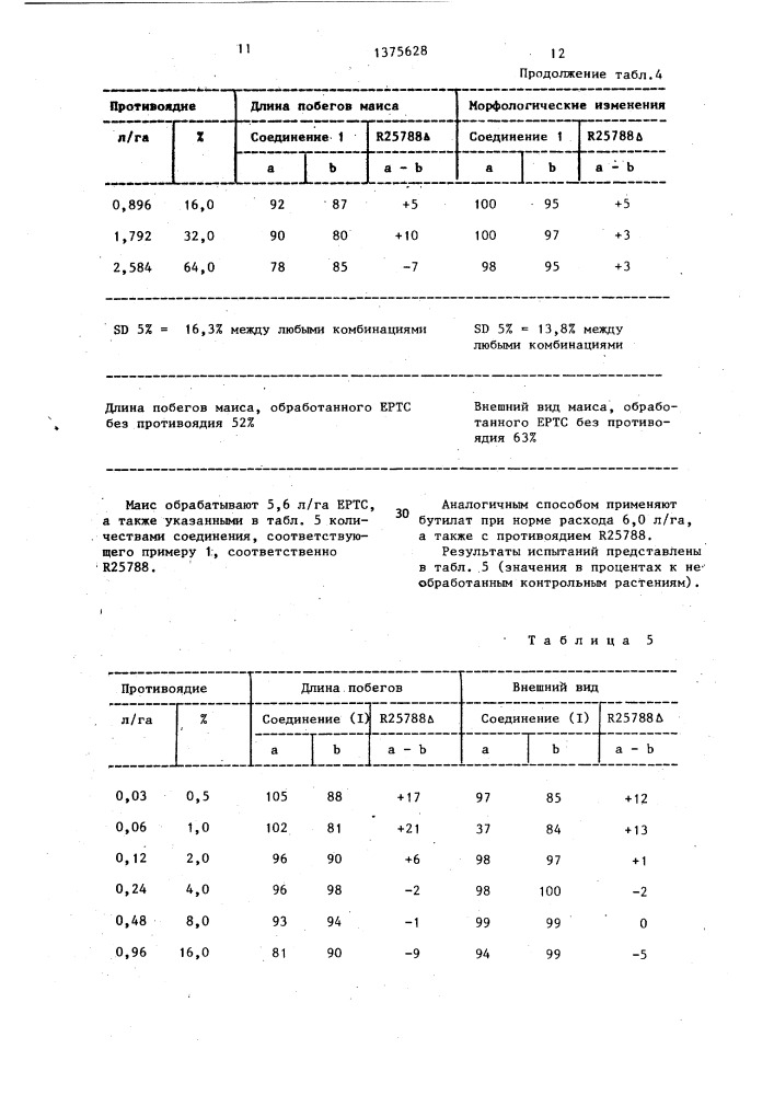 N- и n-замещенные n-(дихлорацетил)-глицинамиды в качестве антидотов в гербицидных средствах (патент 1375628)