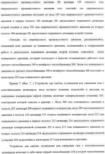 Компрессионная установка и устройство для сжатия, охлаждения и сжижения газа с использованием этой компрессионной установки (патент 2315922)