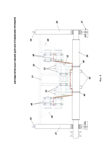 Автоматическая линия для изготовления профиля (патент 2586367)