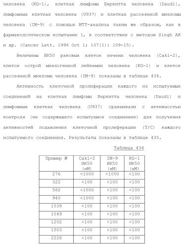 Лекарственное средство (патент 2444362)