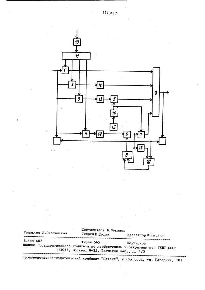 Устройство для моделирования узла сети (патент 1543417)