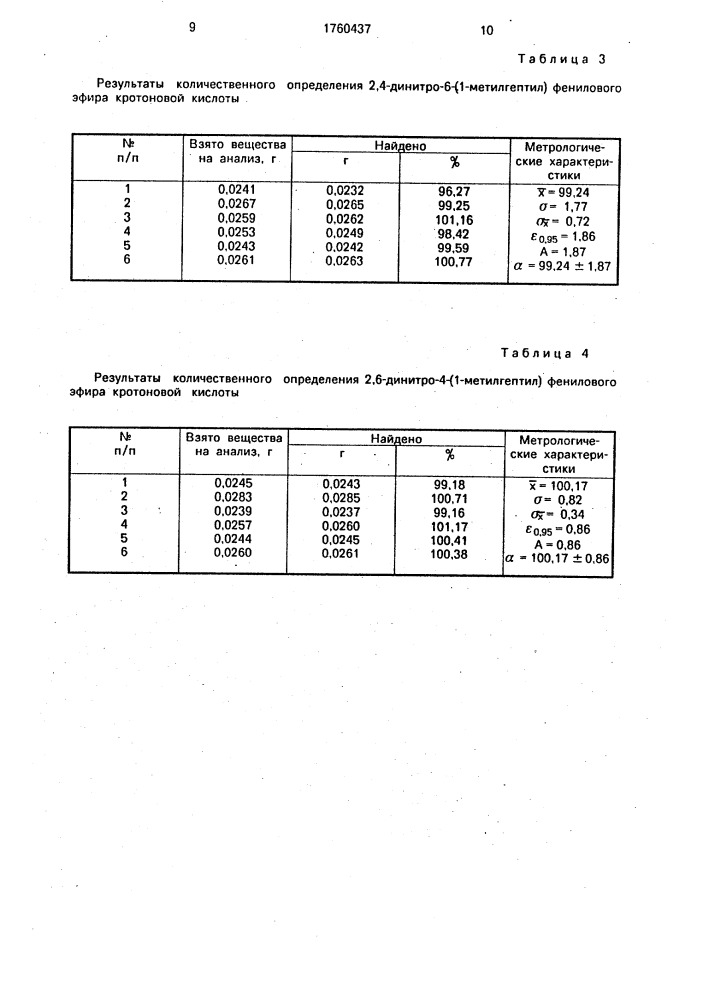 Способ определения динитроалкилфениловых эфиров алифатических кислот (патент 1760437)