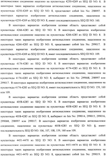 Композиции и способы модуляции экспрессии рецептора фактора роста фибробластов 4 (fgfr4) (патент 2501803)