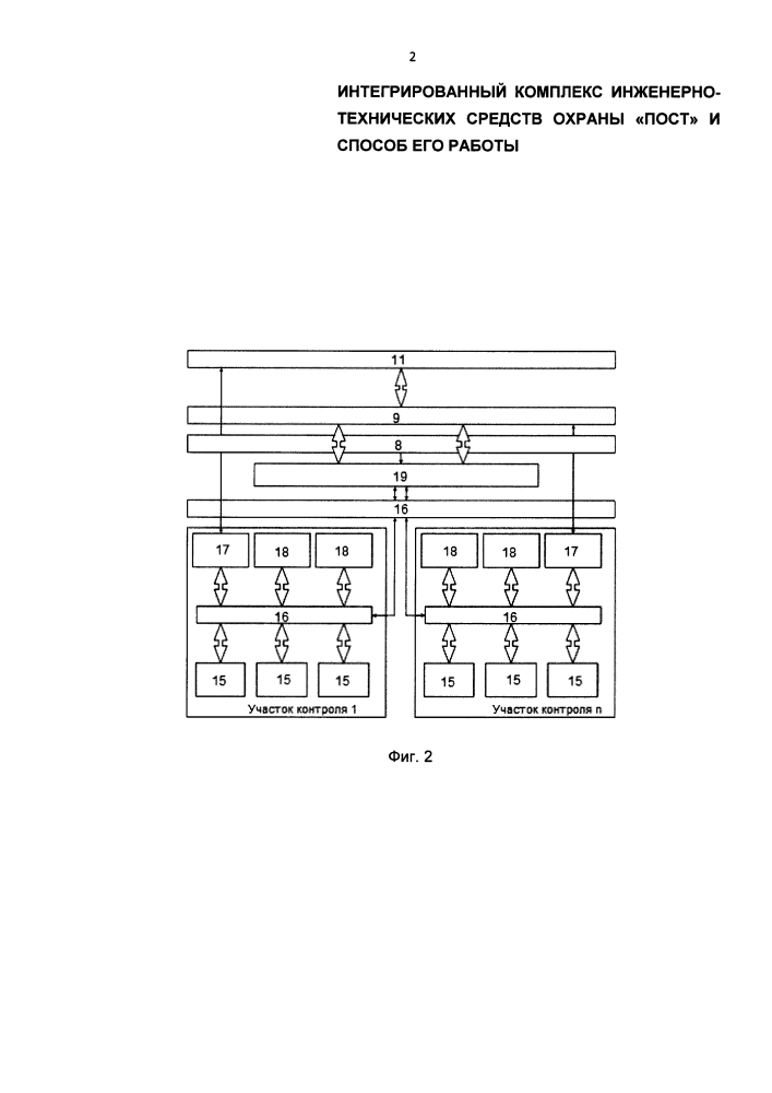 Интегрированный комплекс инженерно-технических средств охраны "пост" и способ его работы (патент 2647630)