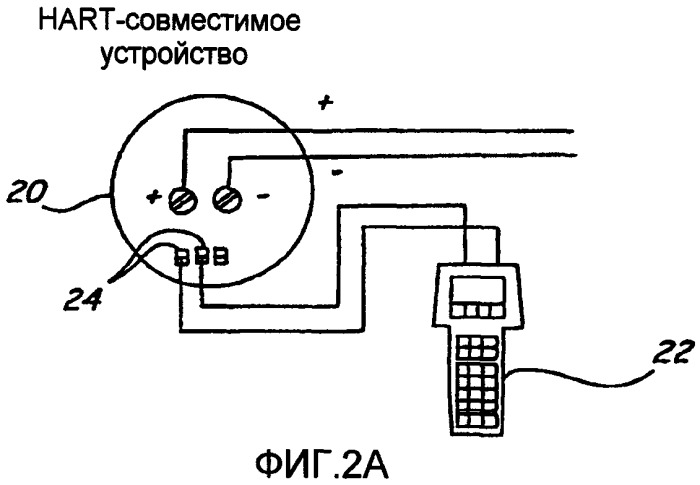 Ручной монитор шины для полевого обслуживания (патент 2449338)