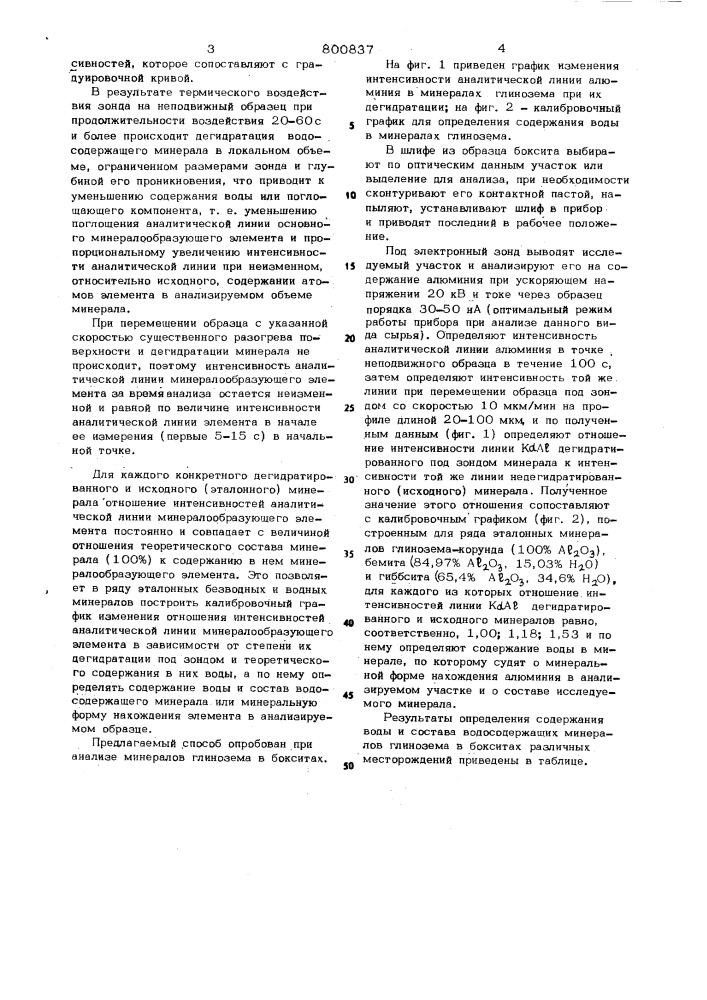 Способ определения состава водо-содержащих минералов (патент 800837)