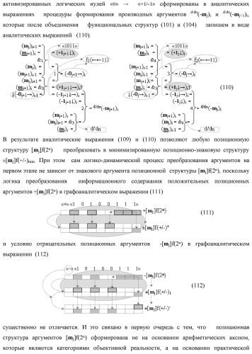 Функциональная структура процедуры логического дифференцирования d/dn позиционных аргументов [mj]f(2n) с учетом их знака m(&#177;) для формирования позиционно-знаковой структуры &#177;[mj]f(+/-)min с минимизированным числом активных в ней аргументов (варианты) (патент 2428738)